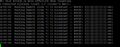 Thumbnail for version as of 17:02, 18 August 2022