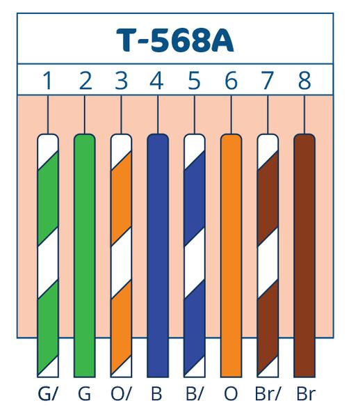 File:T568a.jpg